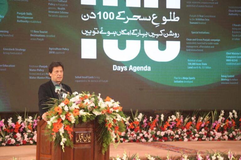 PM Imran Khan Speech at 100 Days Performance of Punjab government