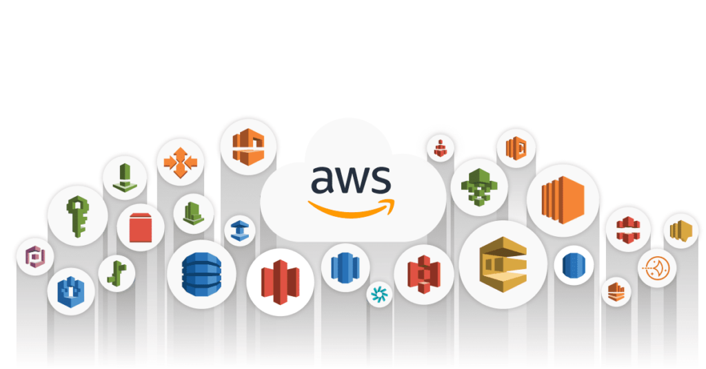 List of Top AWS Services