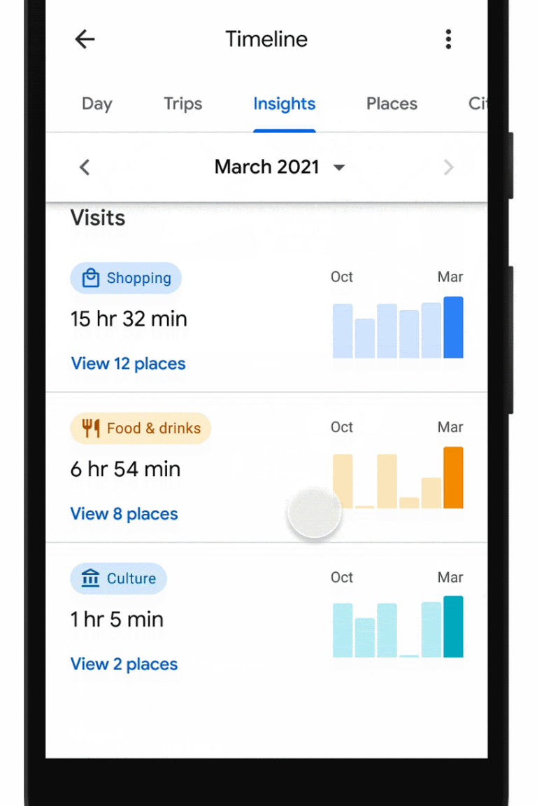 Android Studio Timeline Exploring Google Timeline: Visualizing Your Location History - Infostarr